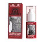 JJLBRO MEN'S EXTERNAL DELAYED SPRAY-MALE GOD